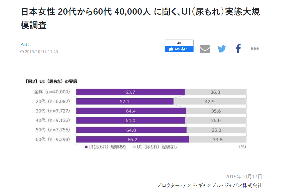 ハンモック